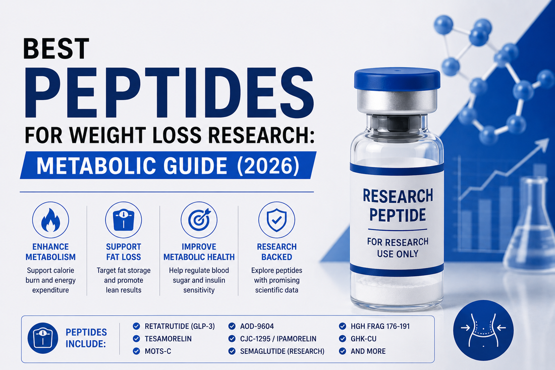 Best peptides for weight loss research including retatrutide, semaglutide, tirzepatide and metabolic research compounds