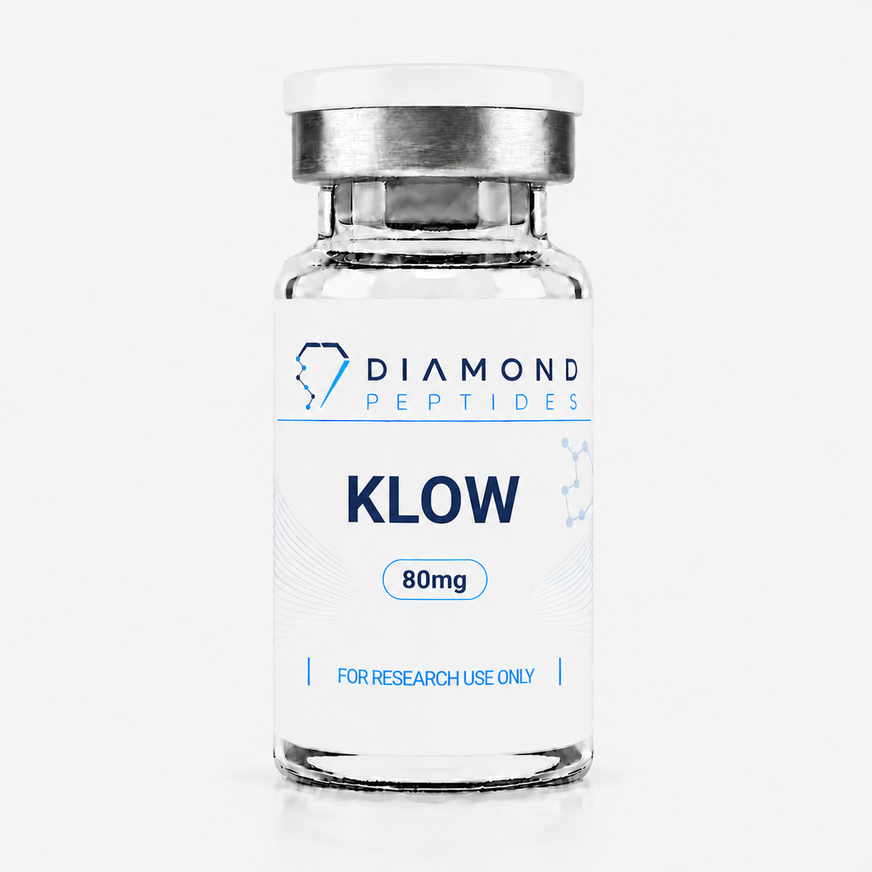 KLOW Blend research peptide containing BPC-157, TB-500, GHK-Cu and KPV